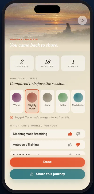 Rating which techniques worked, tuning the next recommendation